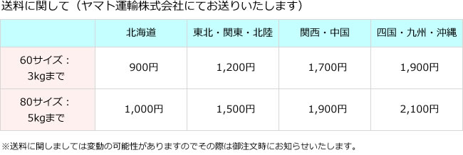 送料に関して（ヤマト運輸株式会社にてお送りいたします）※送料に関しましては変動の可能性がありますのでその際は御注文時にお知らせいたします。60サイズ：3kgまでの送料、北海道900円、東北・関東・北陸1,200円、関西・中国1,700円、四国・九州・沖縄1,900円です。80サイズ：5kgまでの送料、北海道1,000円、東北・関東・北陸1,500円、関西・中国1,900円、四国・九州・沖縄2,100円です。